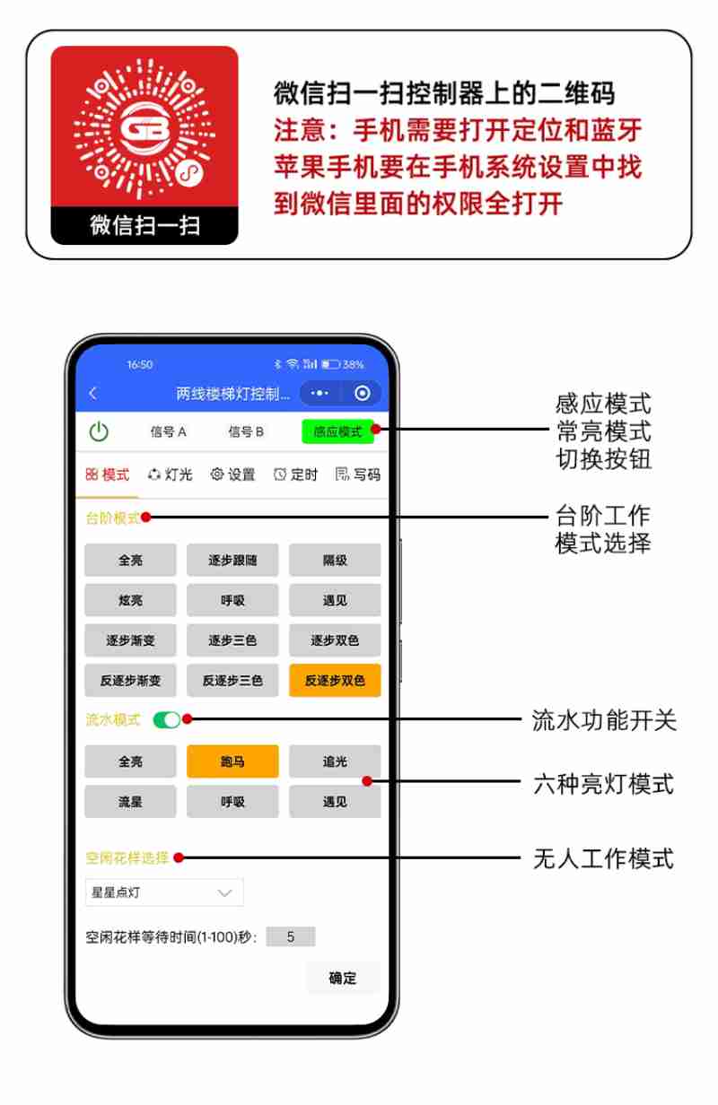 黄河畔绿意浓。